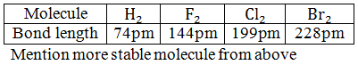 Chemistry-Chemical Bonding and Molecular Structure-1315.png